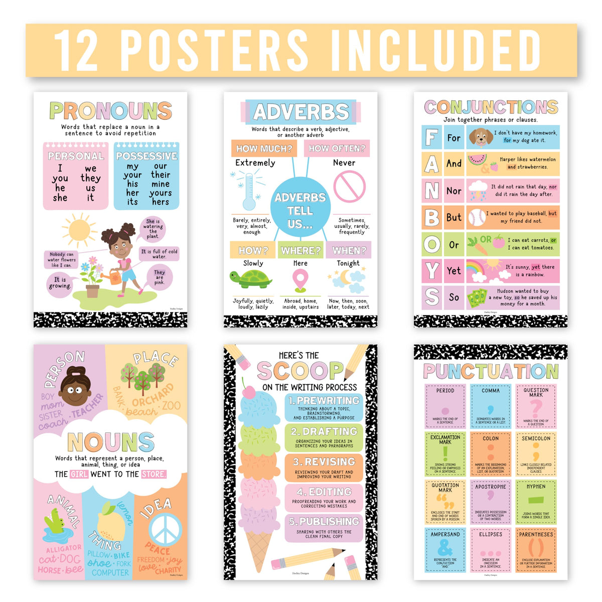 Parts of Speech Posters for Classroom Must Haves - 12 Grammar Posters, Writing Process for Homeschool, Elementary & Middle School, ELA 3rd 4th & 5th Grade Teacher Must Haves, Pastel Classroom Decor