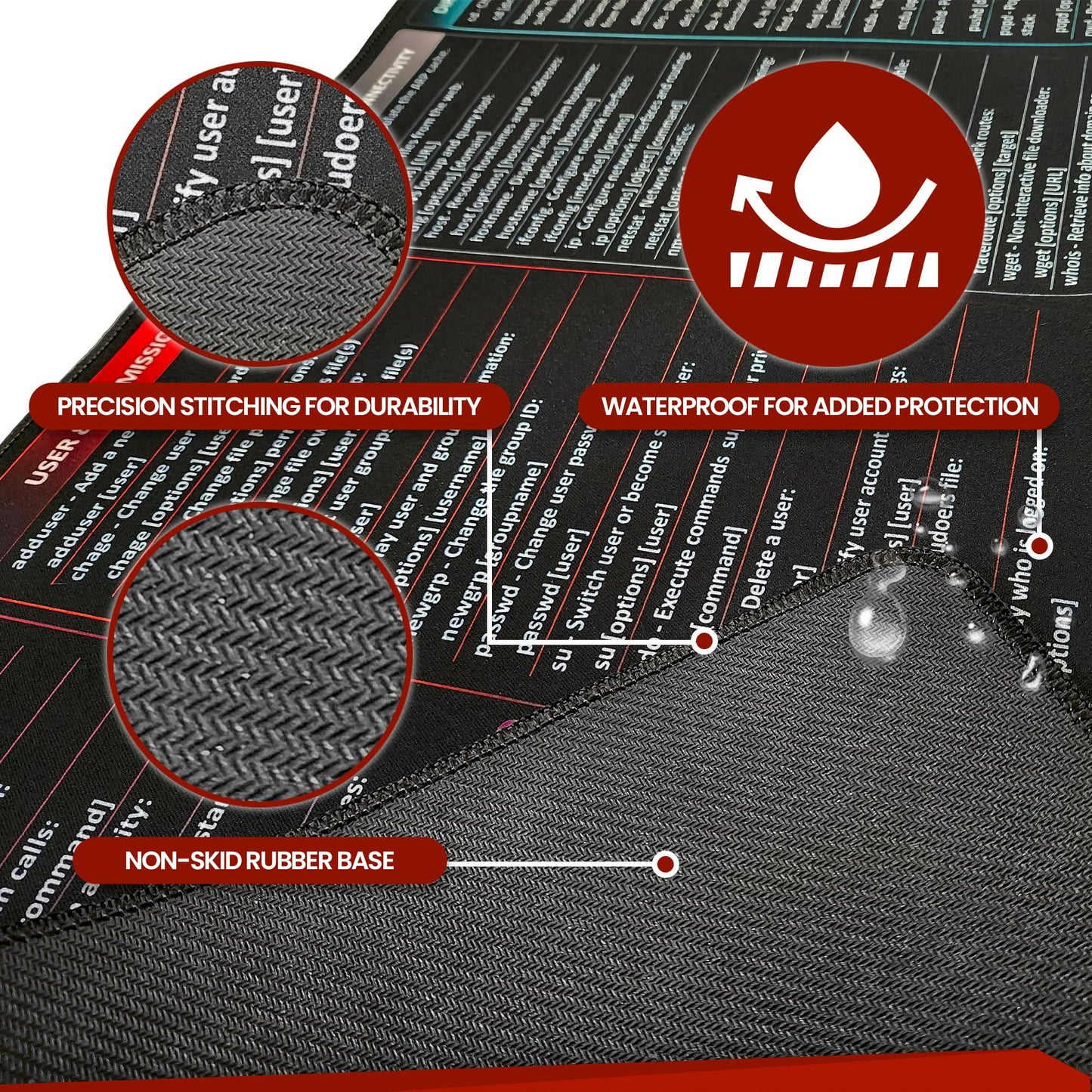 FZGuides Linux Commands Mouse Pad | Shortcuts Cheat Sheet to Kali/Red/Hat/Ubuntu/OpenSUSE/Arch/Debian/Unix | Extended Large Cheat Sheet Desk Pad | 35.5" x 15.7" | Programmer Gifts