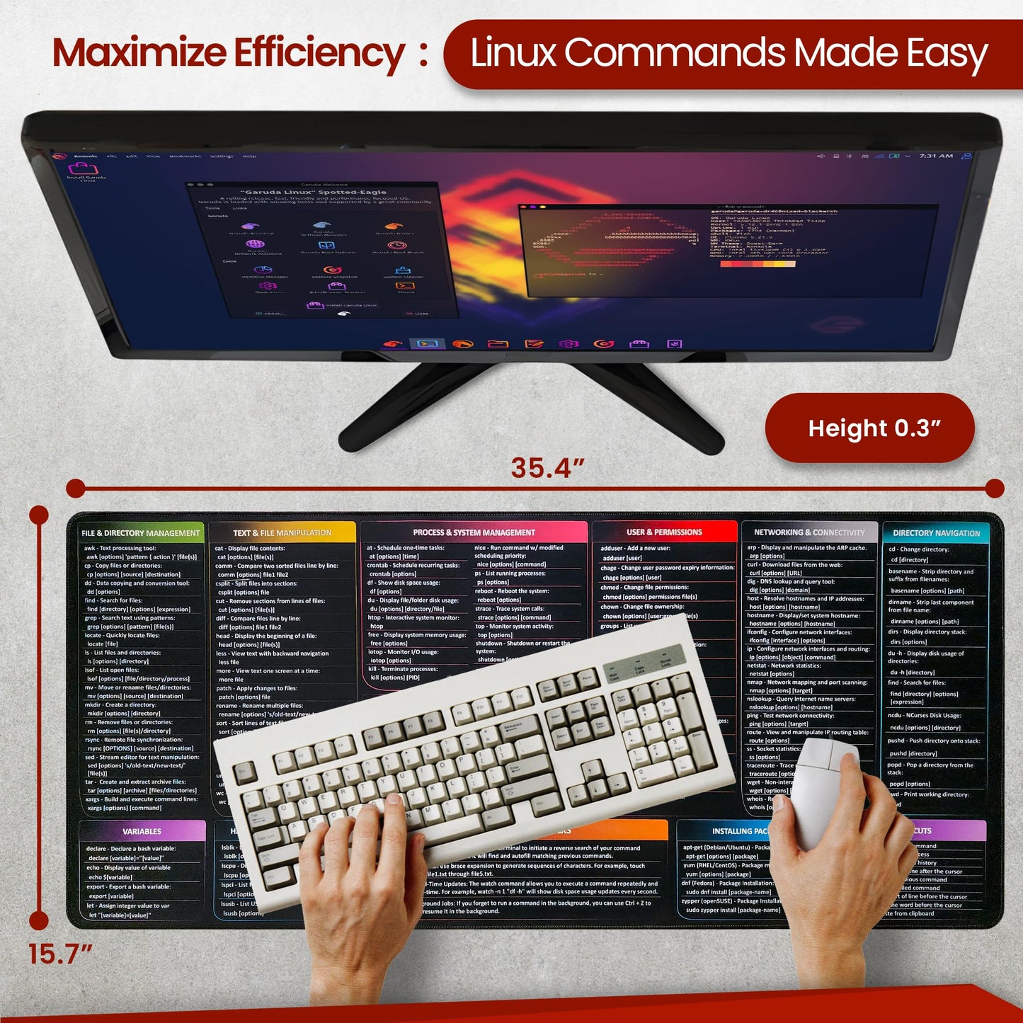 FZGuides Linux Commands Mouse Pad | Shortcuts Cheat Sheet to Kali/Red/Hat/Ubuntu/OpenSUSE/Arch/Debian/Unix | Extended Large Cheat Sheet Desk Pad | 35.5" x 15.7" | Programmer Gifts