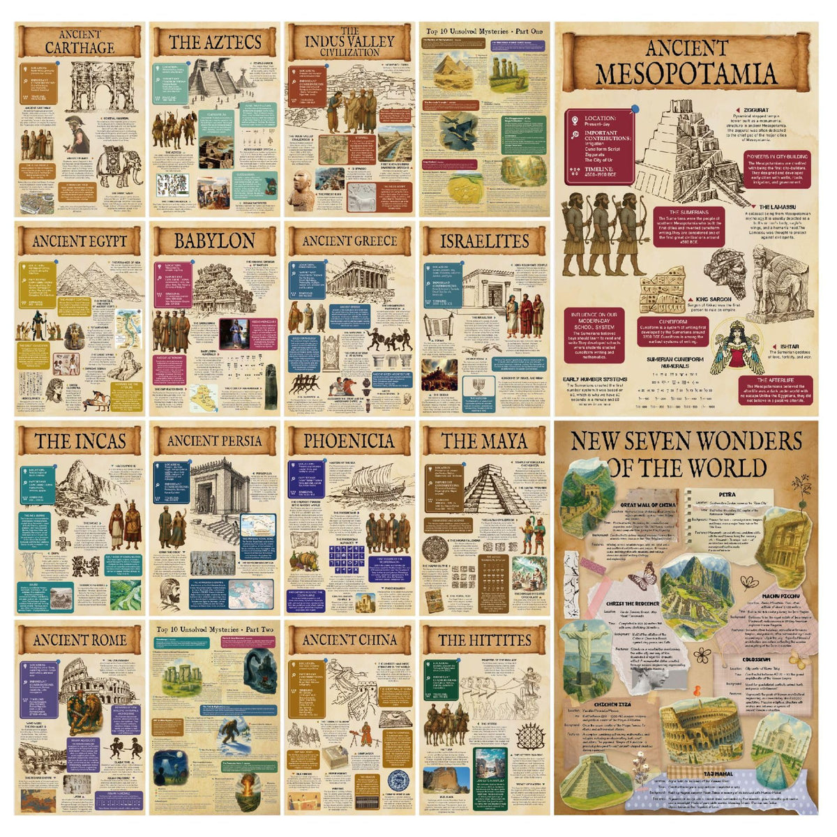 Sruchy 18 Culture Posters for Classroom, 11x17in World History Educational Posters, Ancient Civilizations History Timeline Poster for School Hallways, Home Study Room, Library, Teaching Gifts